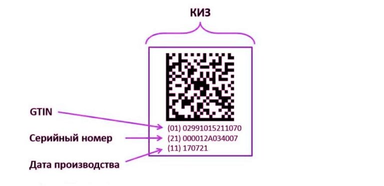 Что значит 6g в маркировке болта